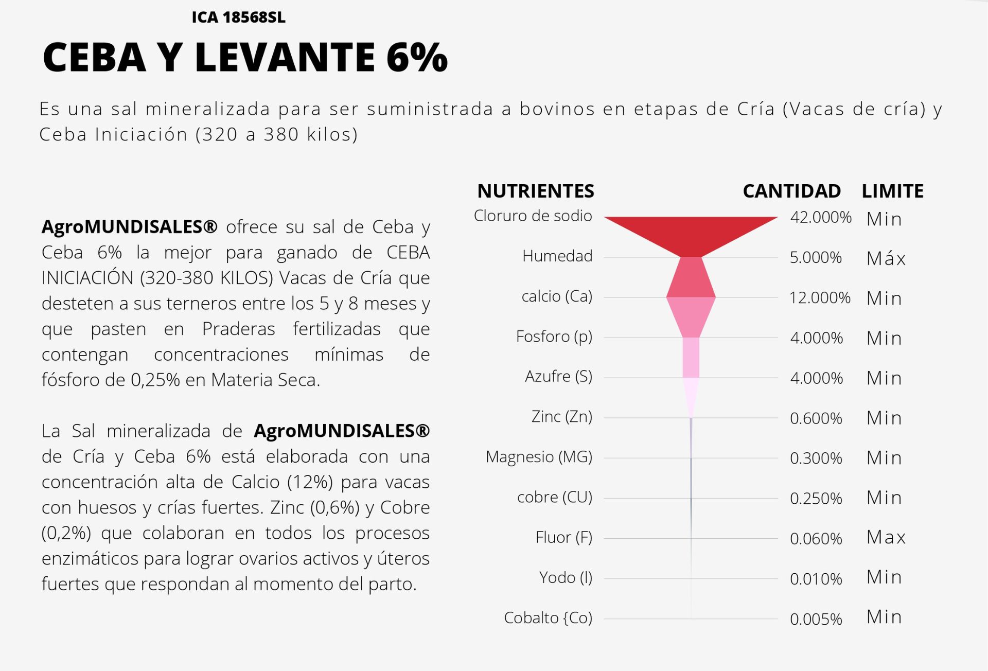 Sal mineralizada para ganado